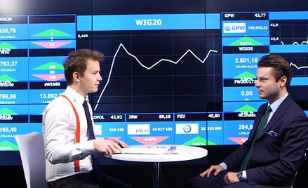 Oszustwa na rynku forex