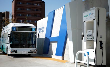 Decyzje COP 26 dadzą zarobić. Gdzie inwestować?