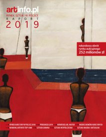 Raport to 278 stron, 250 reprodukcji, dziesiątki rankingów, tabel i wykresów.