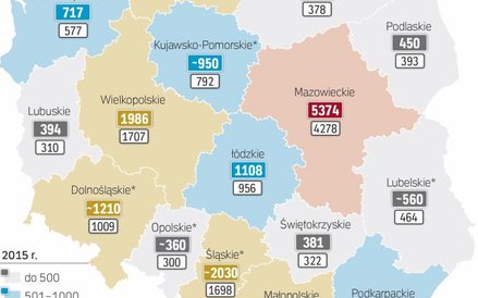 Prawie 20 tysięcy osób zarobiło w 2015 r. ponad milion złotych