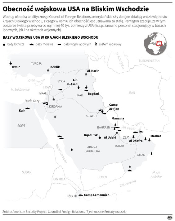 Obecność wojskowa USA na Bliskim Wschodzie