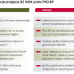 Trudny test dla PKO BP