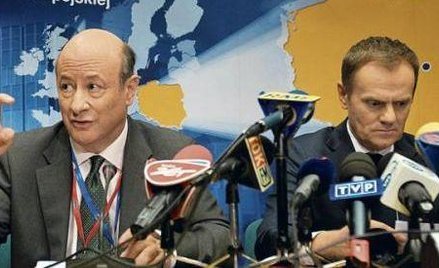 Polska w unii fiskalnej