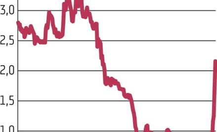 Rank Progress: Rajd pod lupą KNF