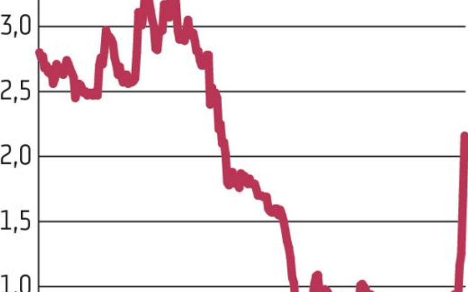 Rank Progress: Rajd pod lupą KNF