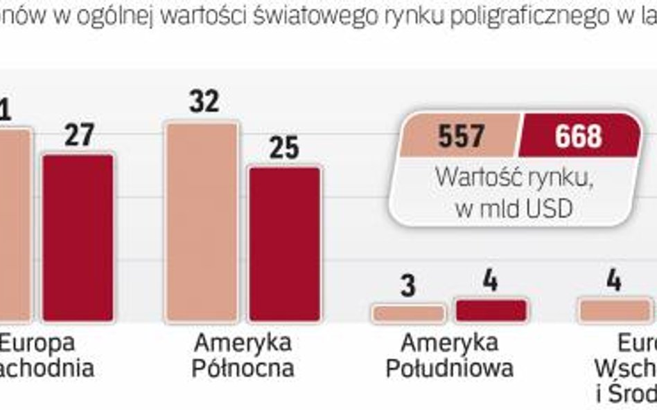 Największe zwyżki na rynkach azjatyckich
