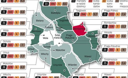Liczą się głosy oddane na cały komitet, a nie tylko na kandydata. Nawet jeśli kandydat dostanie w wy
