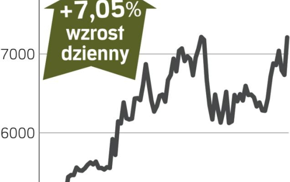 Randgold Resources – spółka, o której się mówi w Londynie