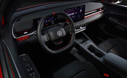 VW ID. Polo GTI