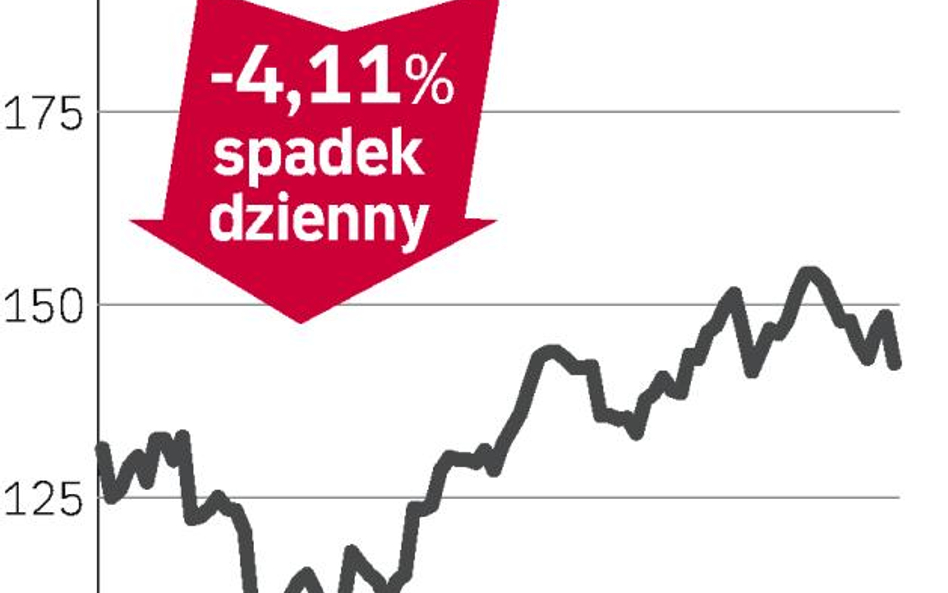 KGHM zapłaci 1,4 mld zł podatku