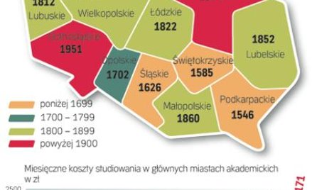 Koszty studiowania to: czesne, wynajem kawalerki, bilet miesięczny. Na mapie podane jest średnie cze