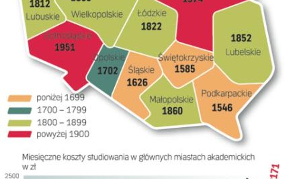 Koszty studiowania to: czesne, wynajem kawalerki, bilet miesięczny. Na mapie podane jest średnie cze