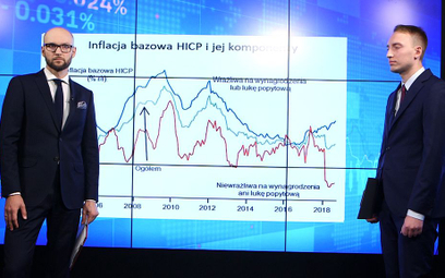 Mariusz Kapuściński - Inflacja w tym roku już nie wzrośnie