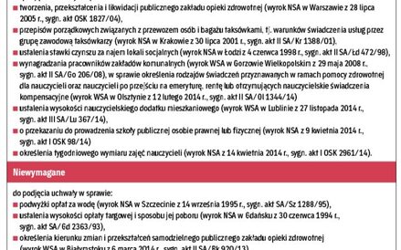 Konsultacje ze związkami zawodowymi