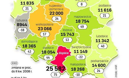 Ceny ziemi rolnej w Polsce rosną w zawrotnym tempie