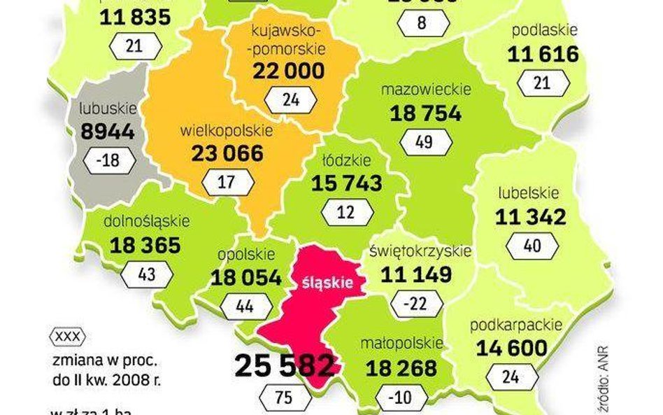 Ceny ziemi rolnej w Polsce rosną w zawrotnym tempie