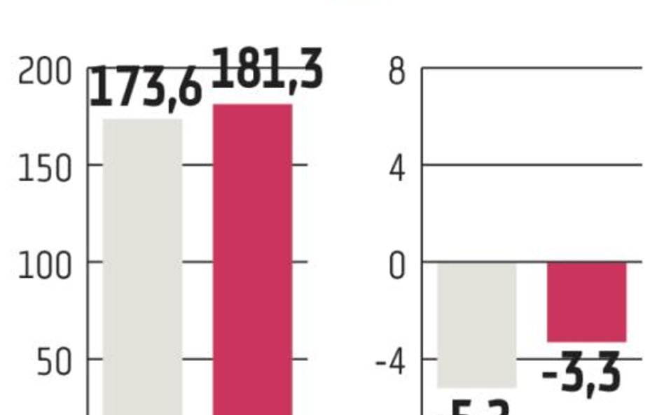 North Coast: Niedługo kończą się zapisy w wezwaniu