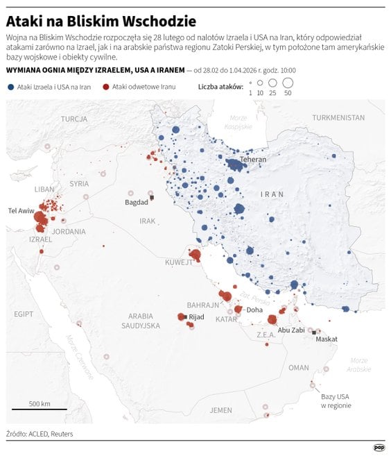 Ataki na Bliskim Wschodzie (stan na 1 kwietnia)