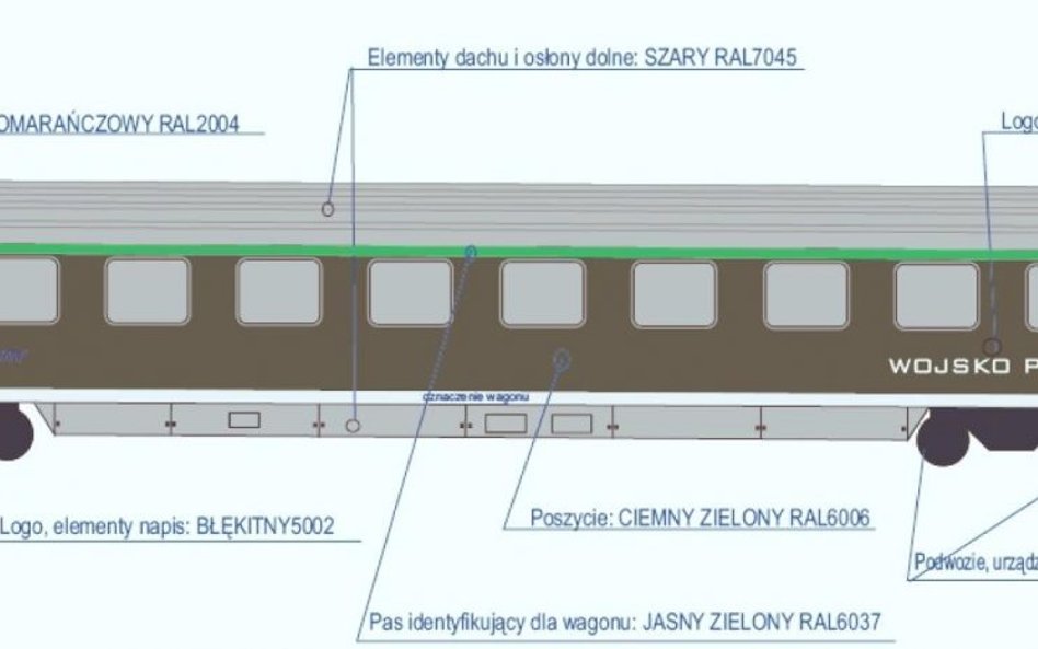 Rys./PKP Intercity S.A.