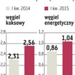JSW: Węglowa spółka szuka partnerów