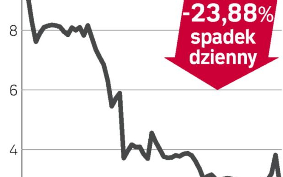 Masowa ucieczka inwestorów