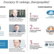 Ranking Wydziałów Prawa 2021: mamy nowego lidera uczelni publicznych