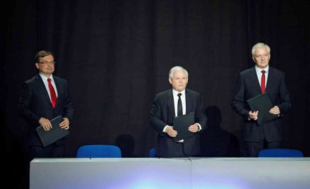 Sondaż: Która partia w Sejmie jest najbardziej prawicowa?