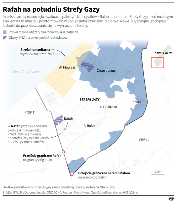 Bieżąca sytuacja w Strefie Gazy