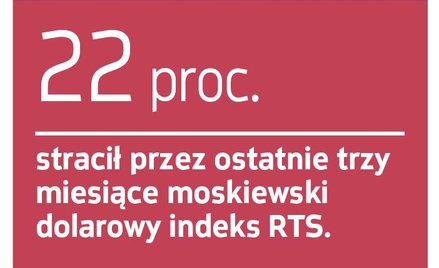 Konflikt drogo kosztuje Rosję