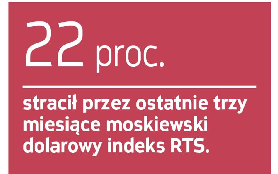 Konflikt drogo kosztuje Rosję