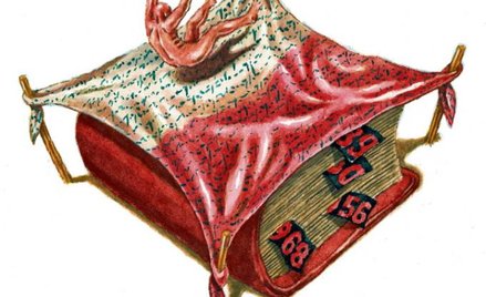 Dziedziczenie demonów