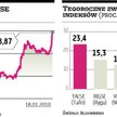 Światło w tunelu dla Estonii