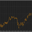 Wykres tygodniowy koszyka GBP, źródło: Thomson Reuters