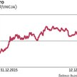 Typ fundamentalny. Łukasz Zembik, specjalista ds. strategii, TMS Brokers: Uwaga na złoto