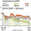 TVN kupuje udziały w „n” za 95 mln euro