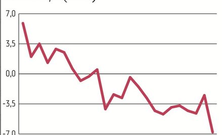 Merkel zostawia pustkę i niepewność