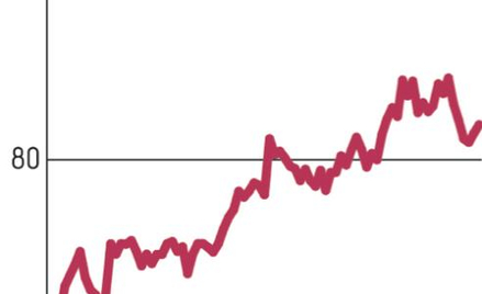 Grupa Azoty: Grafen dla wojska