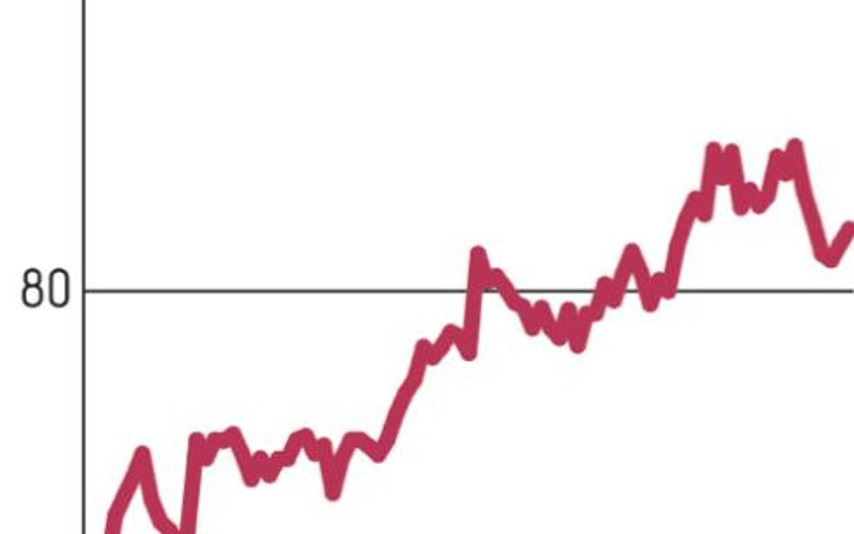 Grupa Azoty: Grafen dla wojska