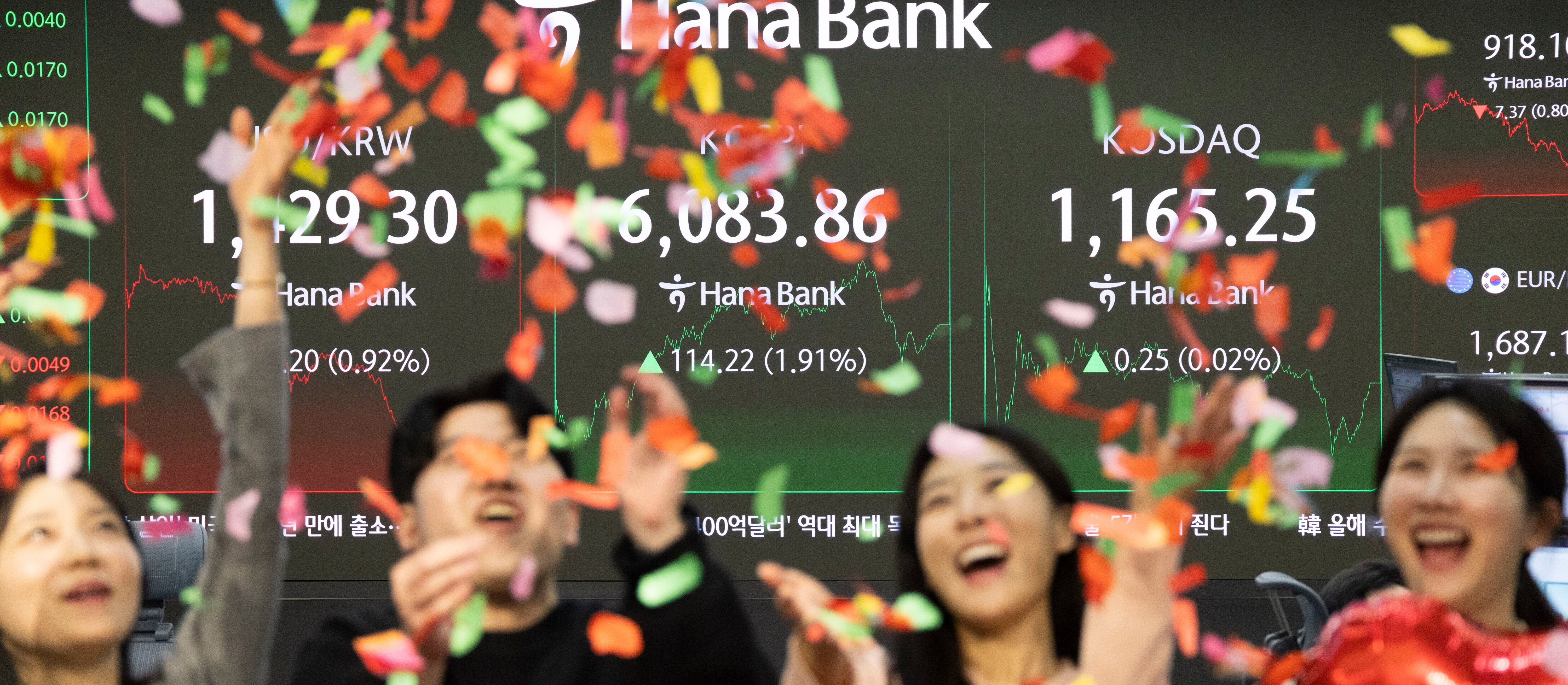 Rok 2026 pod znakiem dominacji rynków wschodzących