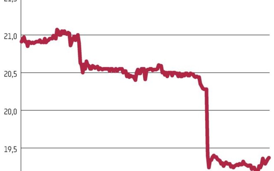 Skarb mógł pozyskać 2,5 mld zł za akcje PGE