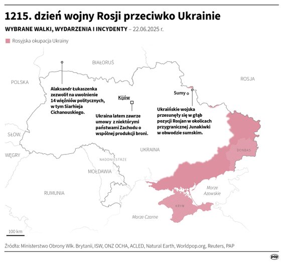 Tak wyglądała sytuacja na froncie w 1215 dniu wojny