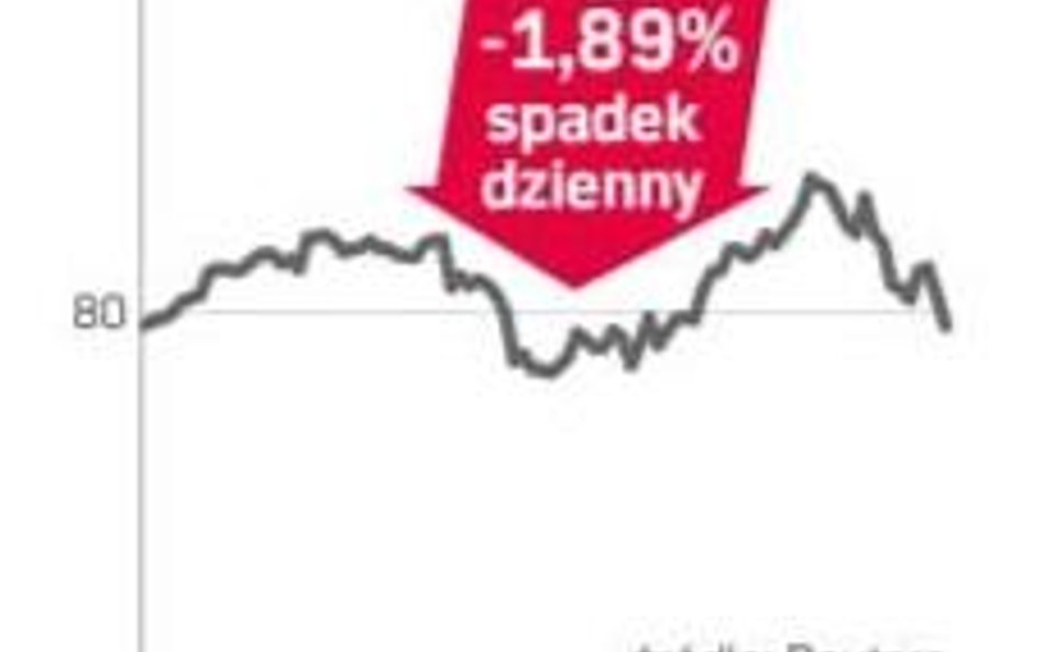 Zapowiedź gorszego kwartału