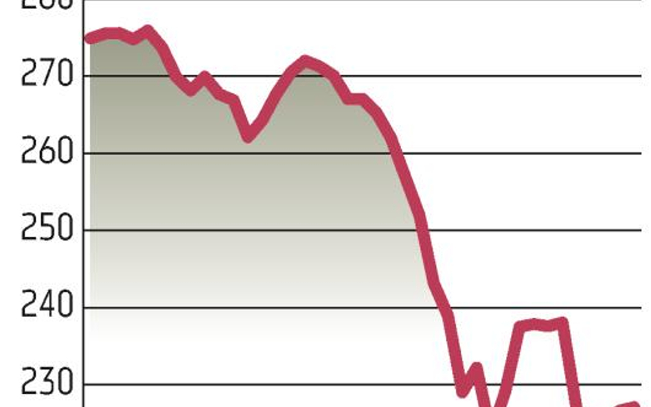 Rynki wciąż czekają na wystąpienie Bernankego