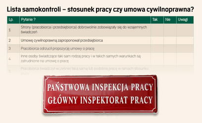 Lista samokontroli PIP zamiast pomóc, wywoła chaos? Oto 42 pytania „testu etatu"