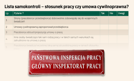 Lista samokontroli PIP zamiast pomóc, wywoła chaos? Oto 42 pytania „testu etatu"
