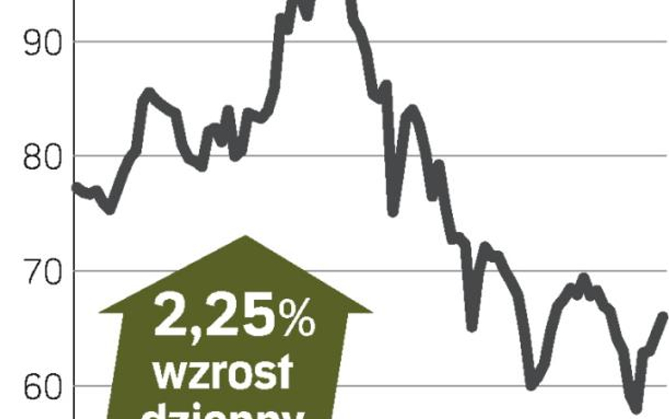 Piwo z mundialu na spłatę długu