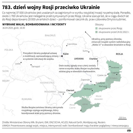 Tak wyglądała sytuacja na froncie na Ukrainie w 783 dniu wojny