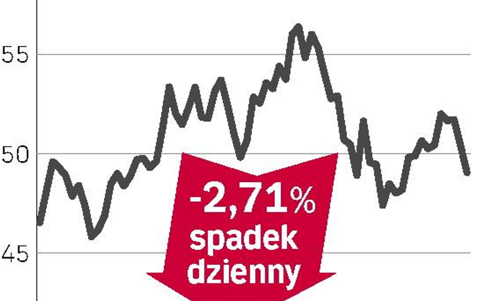 Zły piątek, choć nie trzynastego