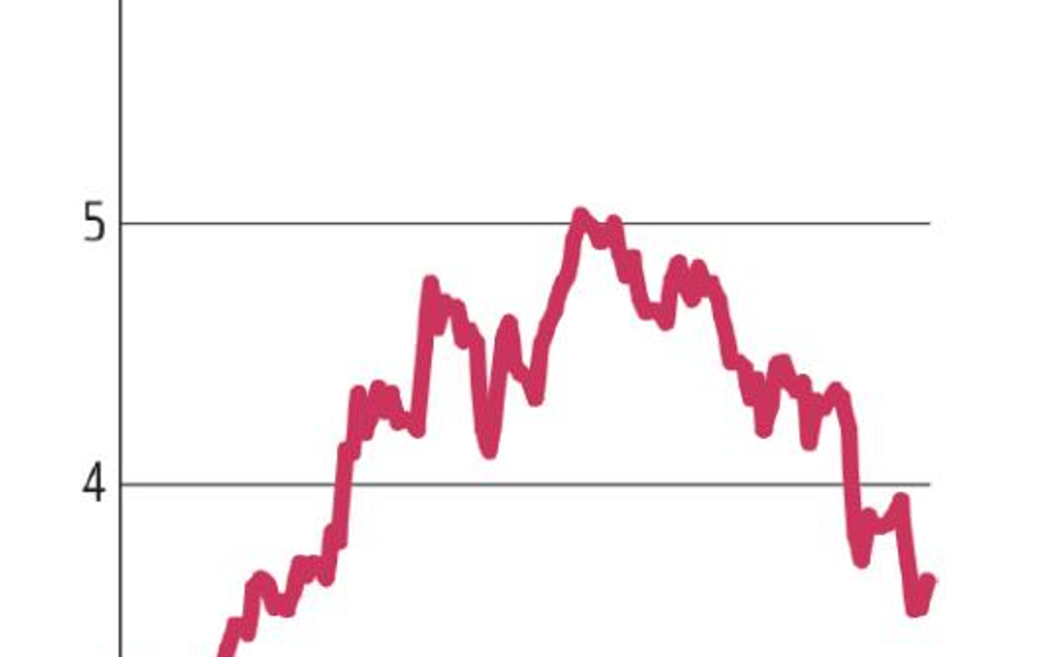 Arctic Paper: Walka o wyższy wolumen sprzedaży