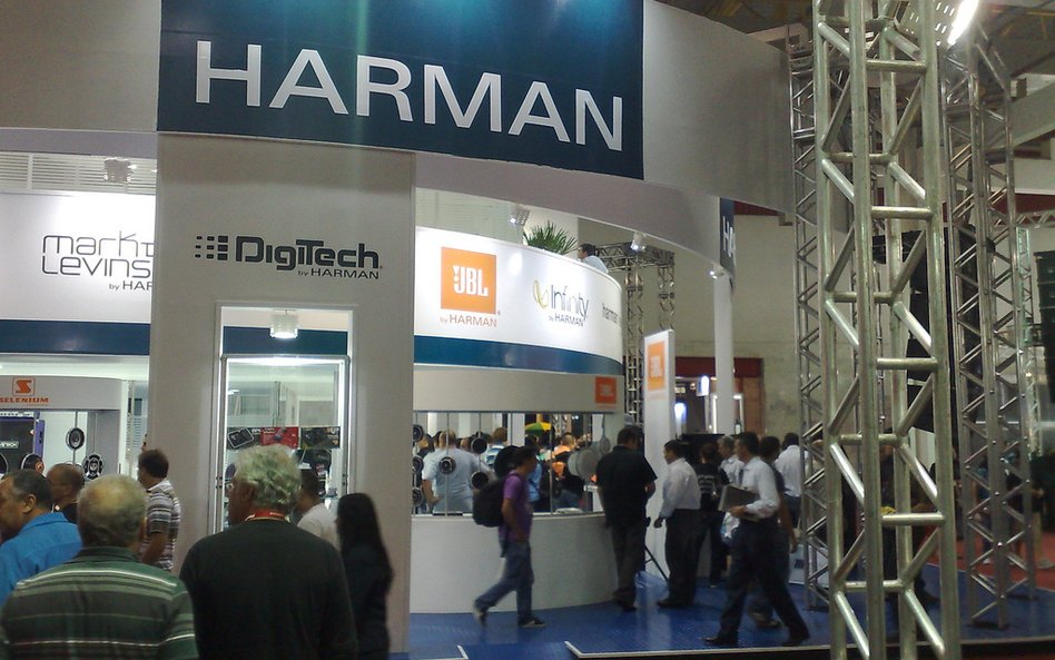 Harman International Industries